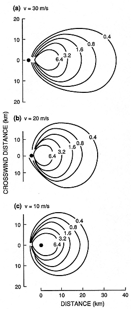 Volcanology And Geothermal Energy