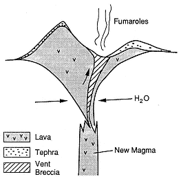 File:Termoventilatore DeLonghi.JPG - Wikimedia Commons