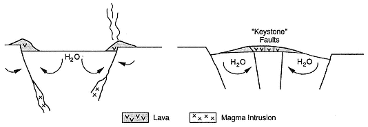 File:Termoventilatore DeLonghi.JPG - Wikimedia Commons