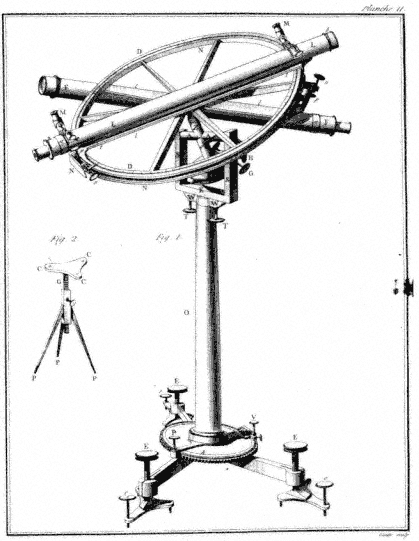 The Quantifying Spirit in the 18th Century