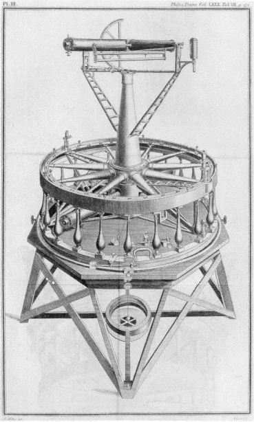 The Quantifying Spirit in the 18th Century