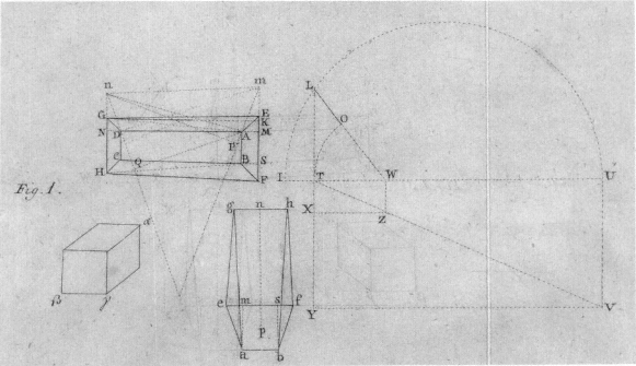 Draper's self-recording thermometer: description of the instrument, and  directions for its use - Digital Collections - National Library of Medicine