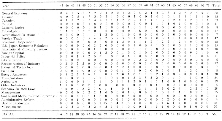 An Interview with the President of Japan Chu Shogi (mid-sized