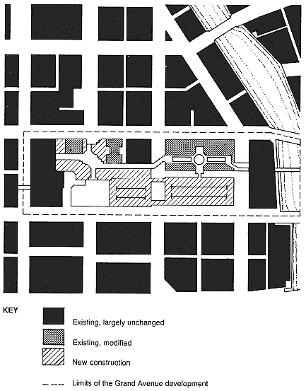 American Urban Architecture 